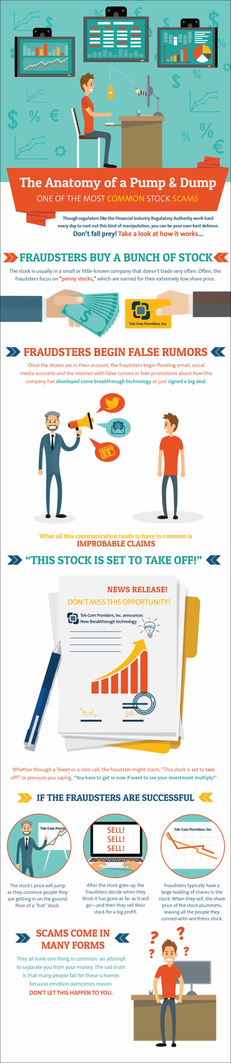 Infographic --  The Anatomy of a Pump & Dump