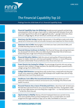 The Financial Capability Top 10