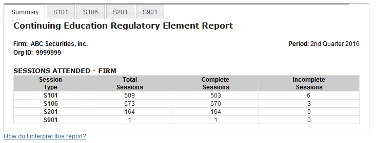 Continuing Education Regulatory Element Report