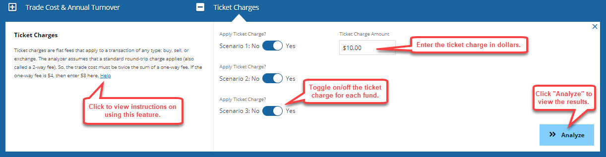 fund analyzer ticket charges