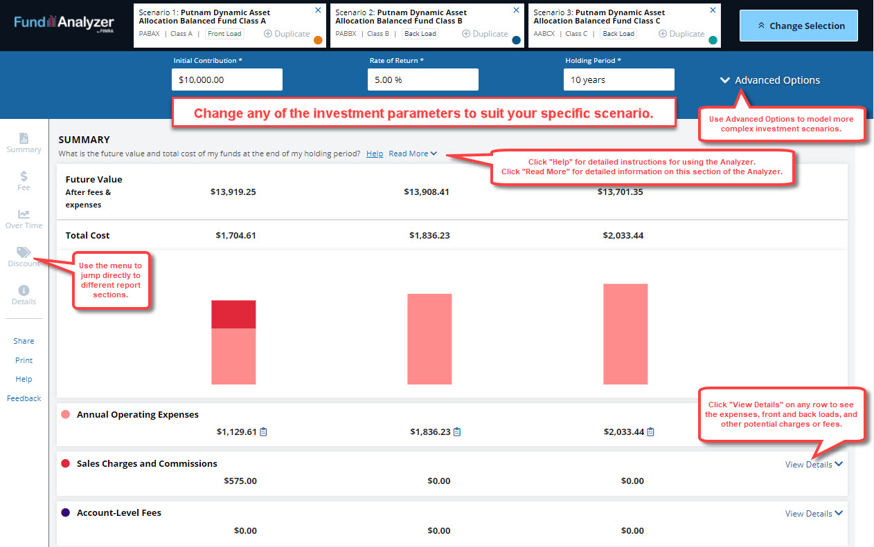 fund analyzer summary results