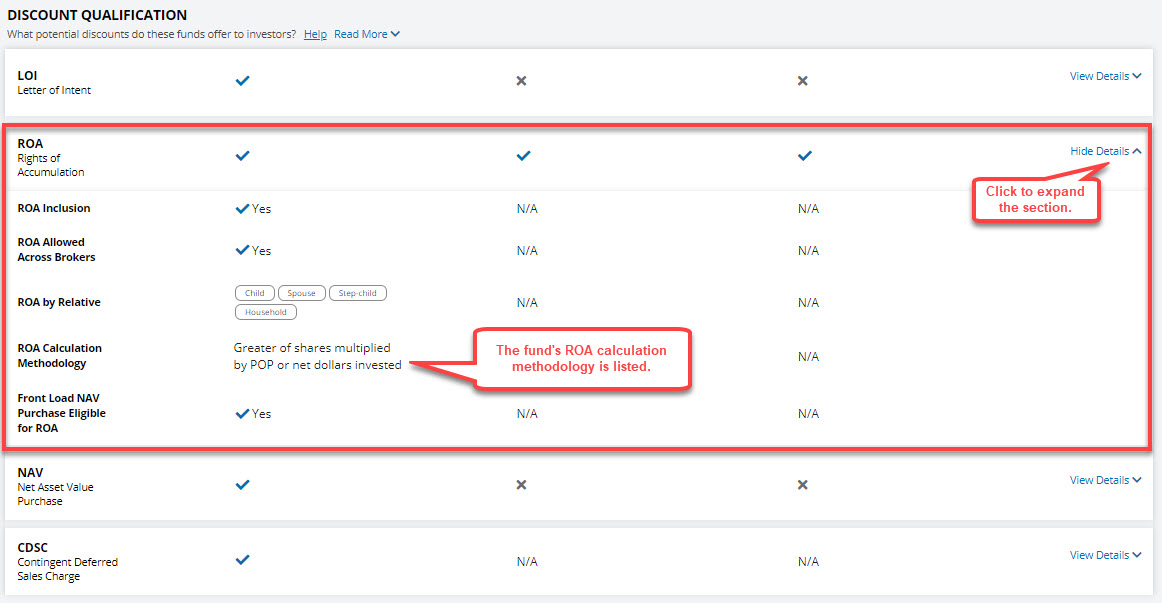 fund analyzer advanced options