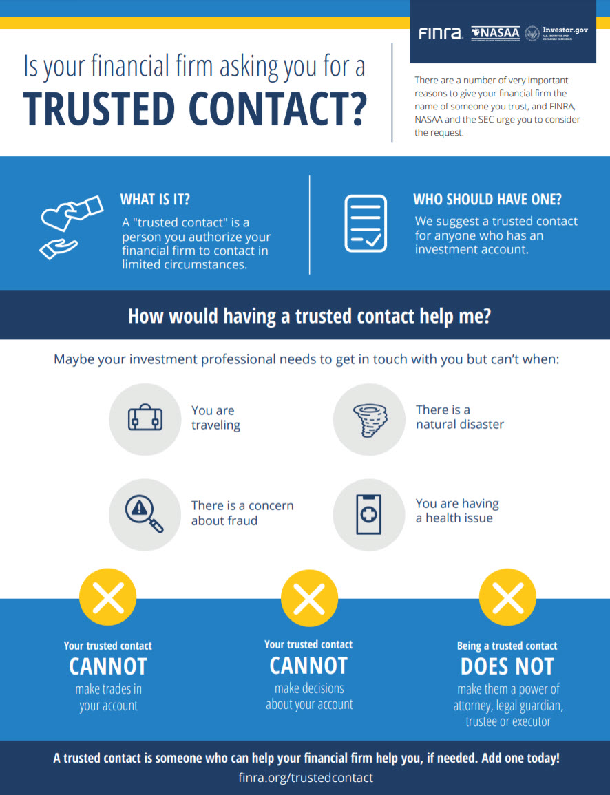 Infographic - Is your financial firm asking you for a trusted contact?