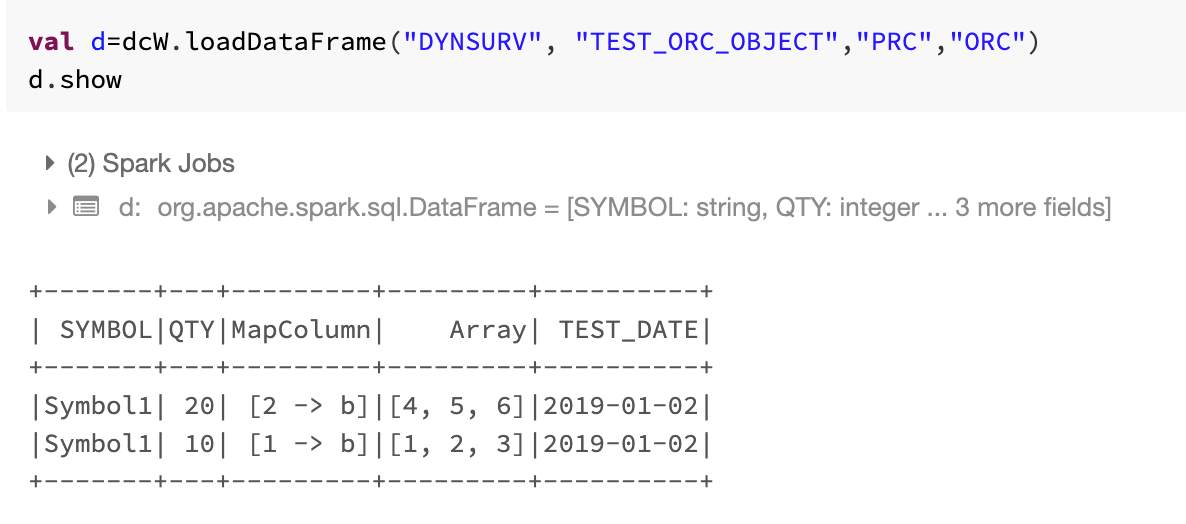 data-dist