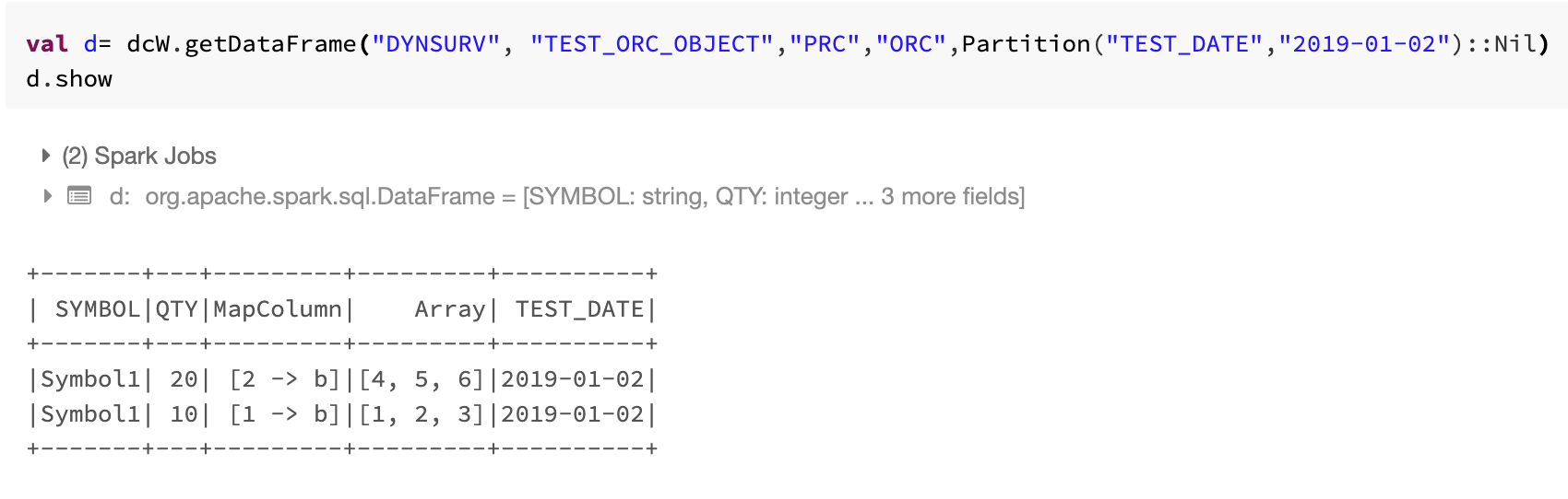 data-dist