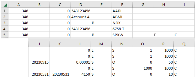 error log row