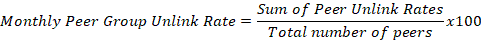 fig2