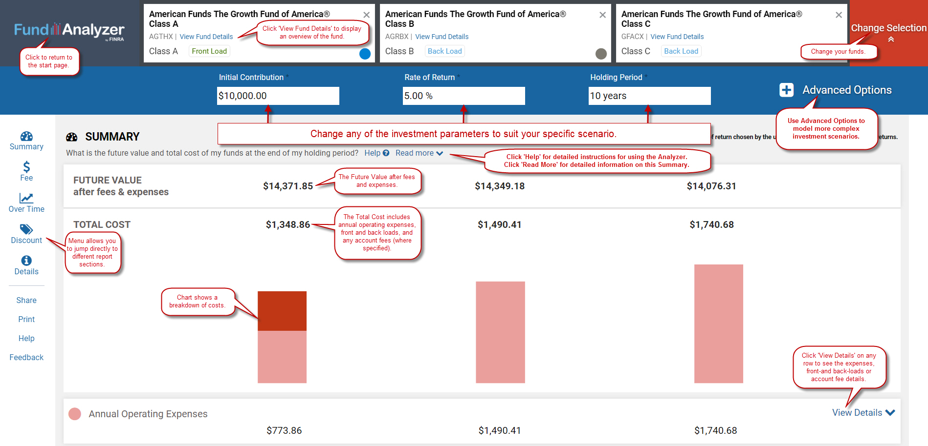 American Funds Breakpoints Chart