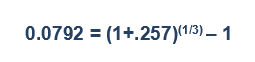 Formula: Compute Annualized Return 2