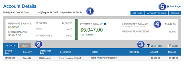 Account Details Overview