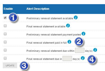 Renewal Account Alert