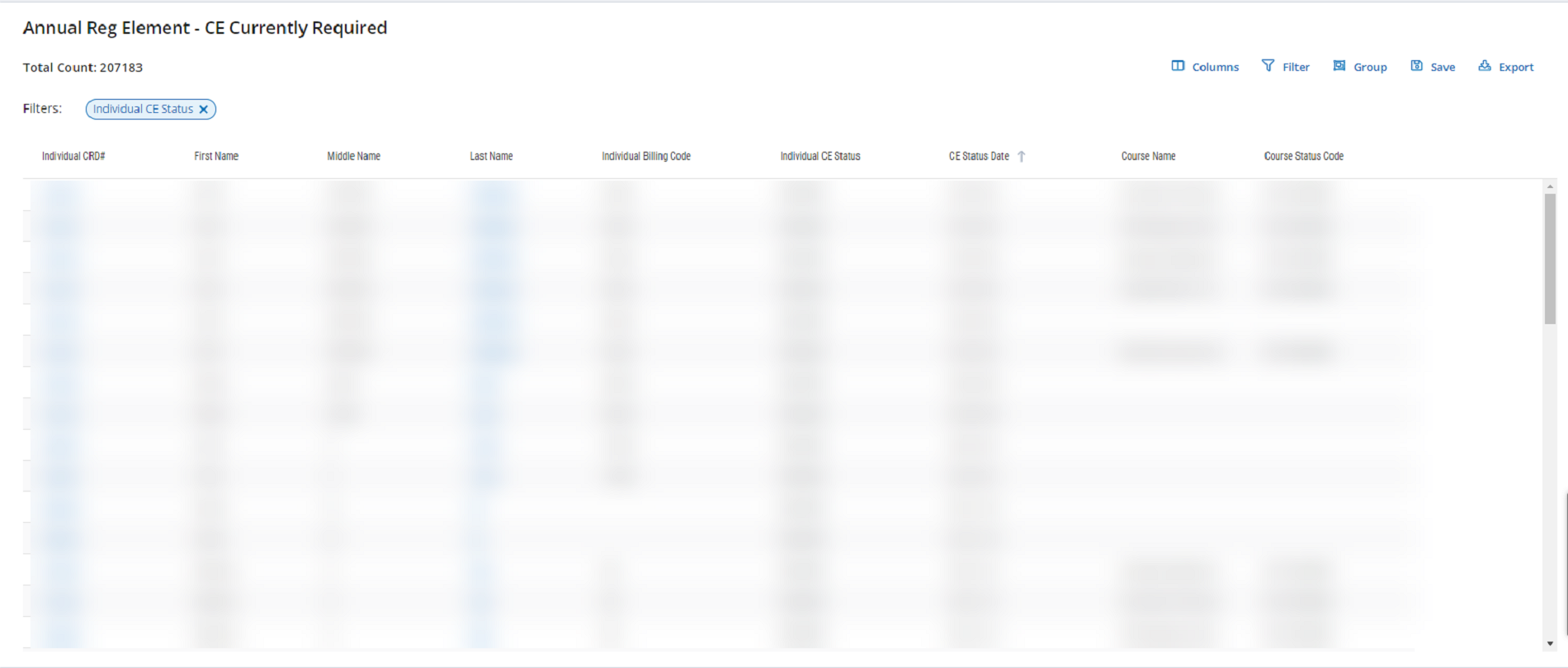 Annual Continuing Education Obligations